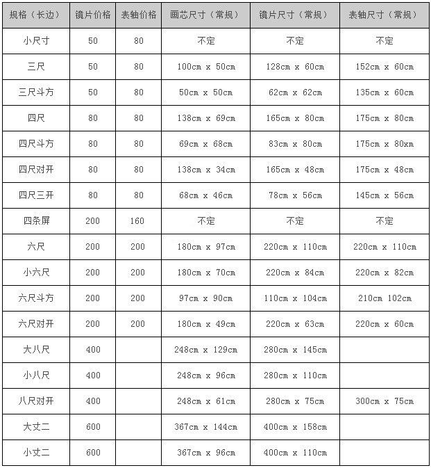 陈顺利《旭日东升》8平尺