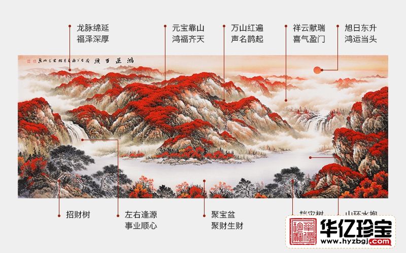 万山红遍聚宝盆 李林宏新品力作风水画《鸿运当头》
