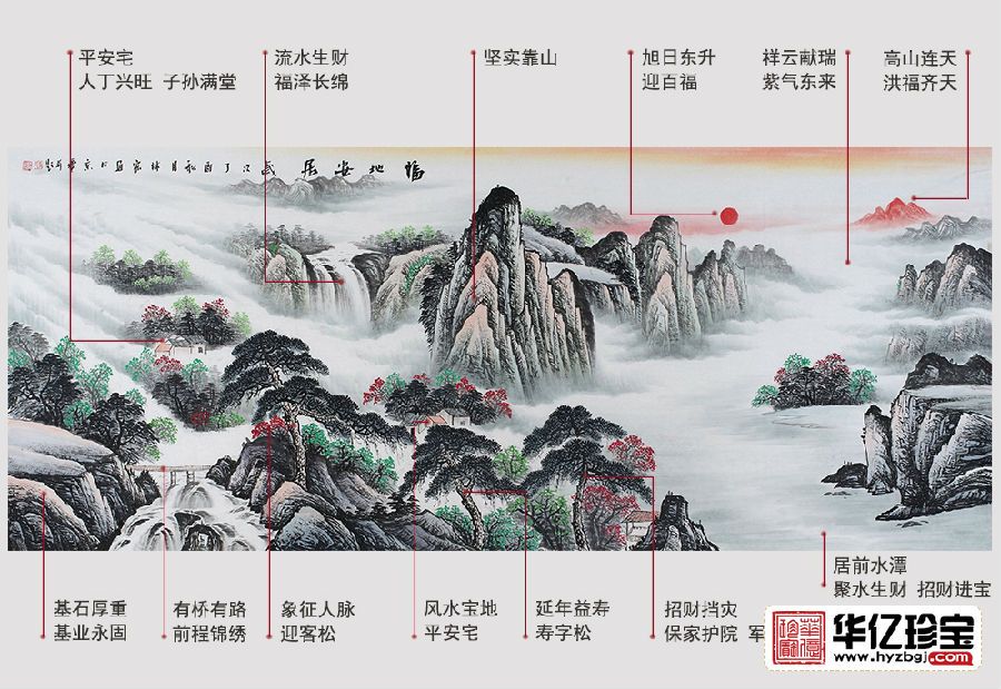 客厅山水画 李林宏ZUI新力作高山流水《福地安居》