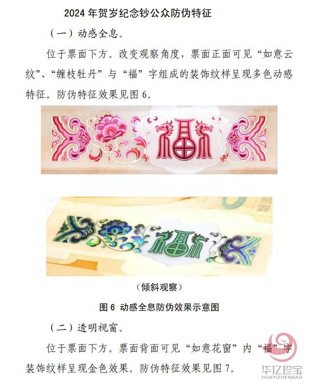 2024龙年贺岁纪念钞（单张）