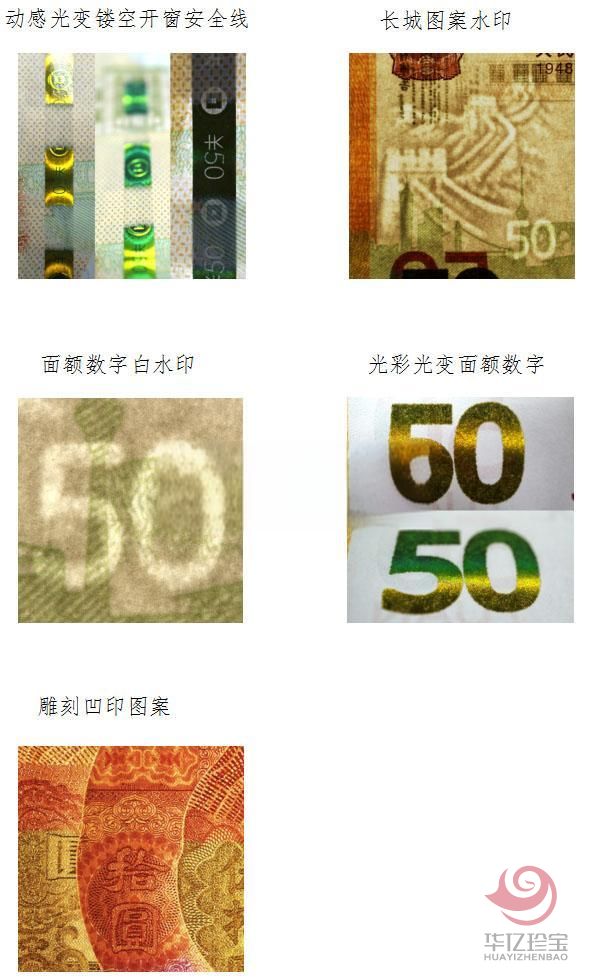 人民币发行70周年纪念钞